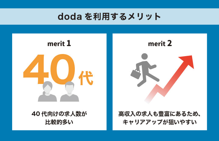 dodaで転職活動するメリット