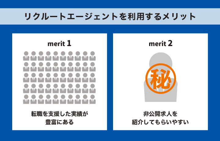 リクルートエージェントで転職活動するメリット
