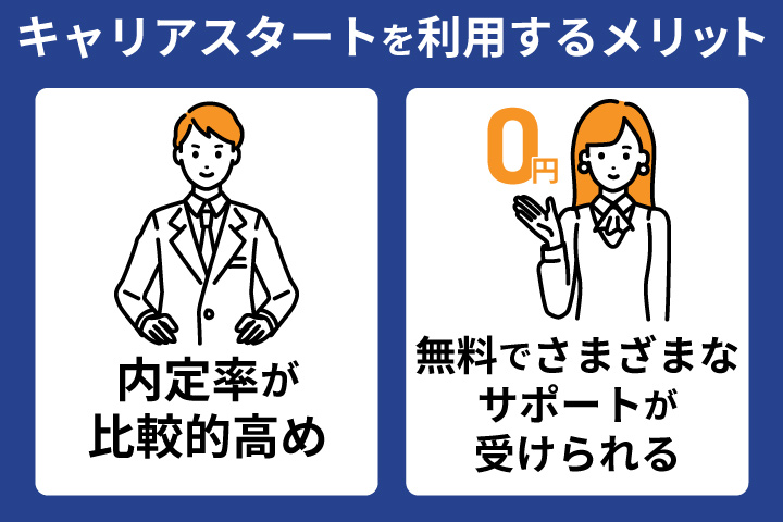 キャリアスタートで転職活動するメリット