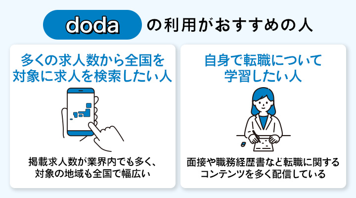 dodaの利用がおすすめの人