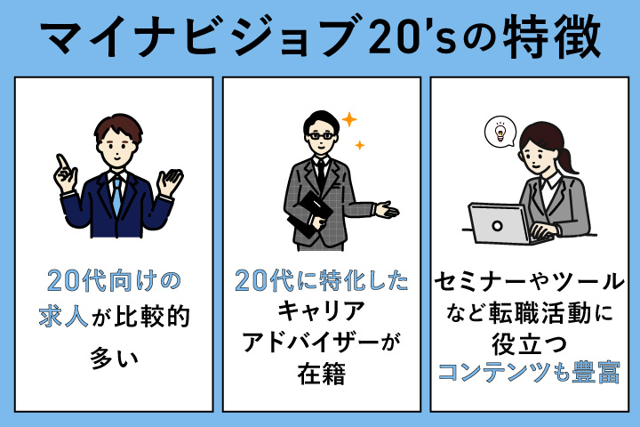 マイナビジョブ20’sの特徴