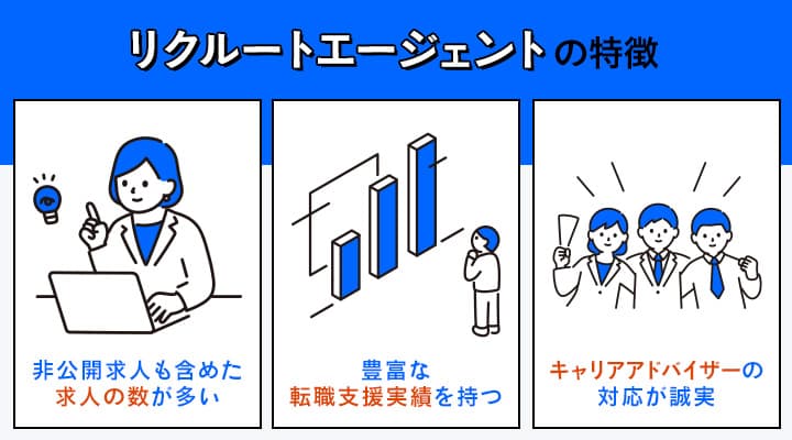 リクルートエージェントの特徴