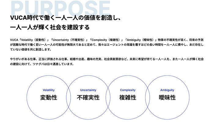 ツナグバ
