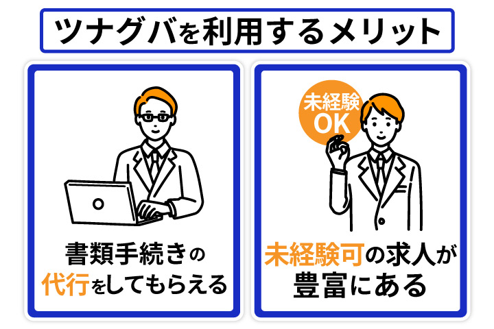 ツナグバで転職活動するメリット
