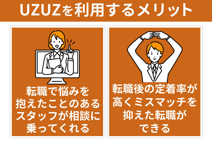 UZUZで転職活動するメリット