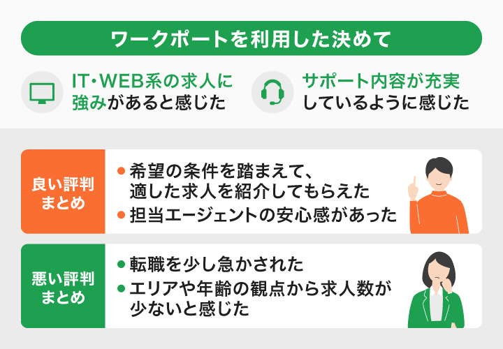 ワークポートを利用した決めて