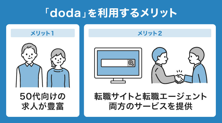 dodaを利用するメリット