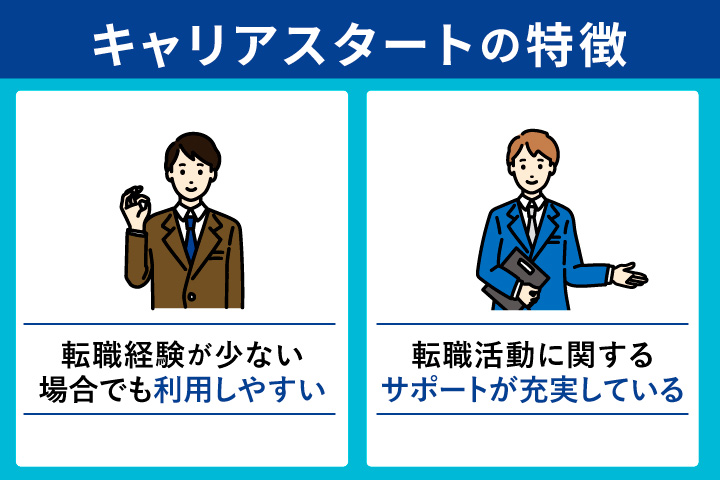 キャリアスタートの特徴