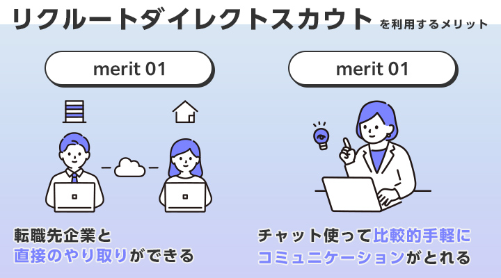 リクルートダイレクトスカウトを利用するメリット