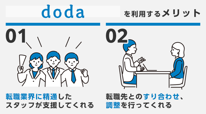 dodaを利用するメリット