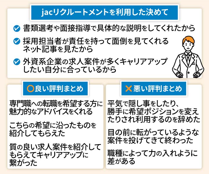 jacrecruitmentの良い評判・悪い評判