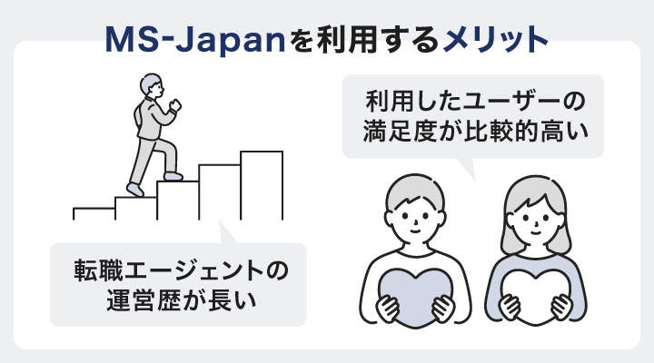 MS-Japanを利用するメリット
