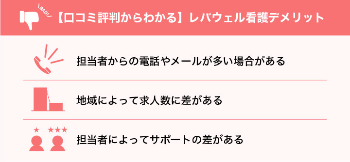 レバウェル看護（旧 看護のお仕事）のデメリット