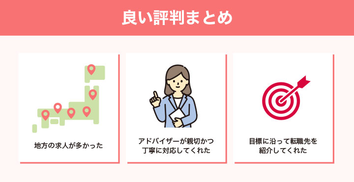 レバウェル看護の良い評まとめ