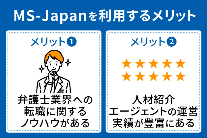 MS-Japanのメリット