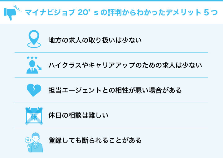 マイナビジョブ20'sの評判からわかったデメリット5つ