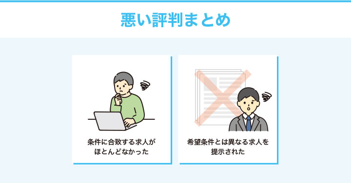 マイナビジョブ20’sの悪い評判まとめ