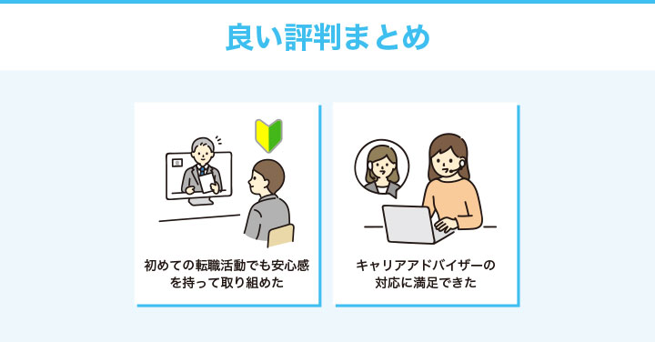 マイナビジョブ20’sの良い評判まとめ