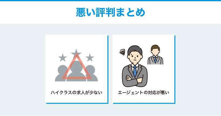 悪い評判まとめ