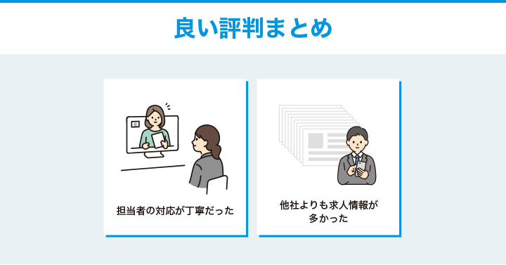 良い評判まとめ
