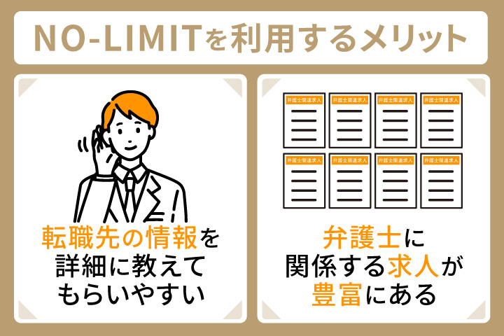 NO-LIMITのメリット