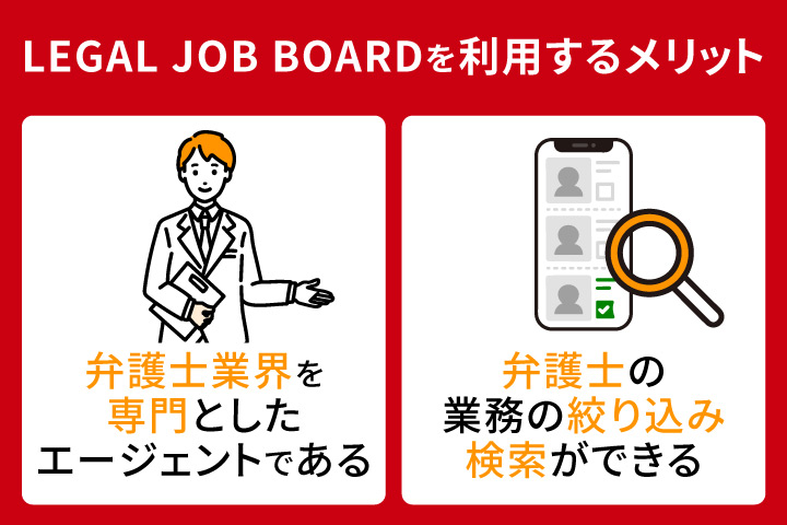 LEGAL JOB BOARDのメリット