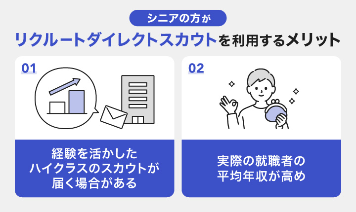 シニアの方がリクルートダイレクトスカウトを利用するメリット