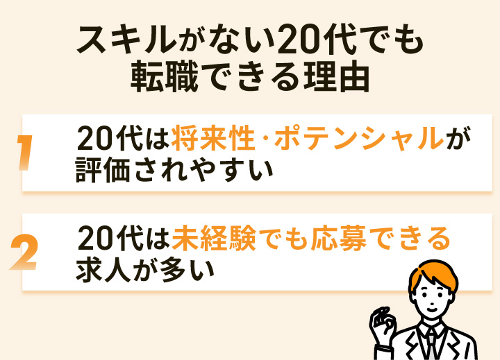 スキルがない20代でも転職できる理由