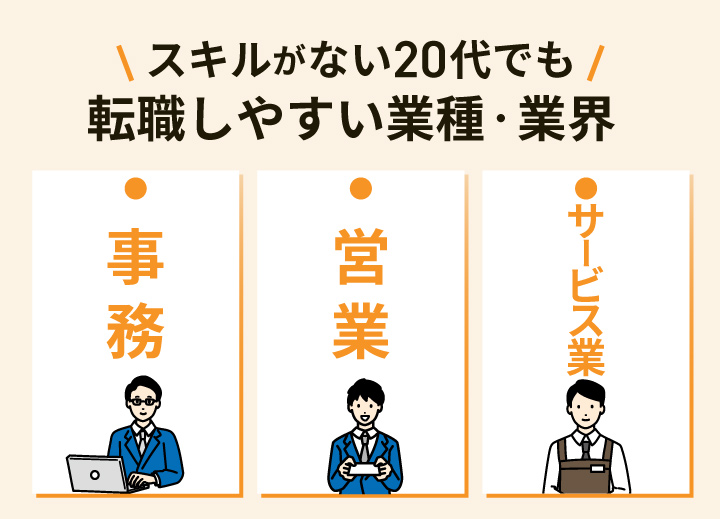 スキルがない20代でも転職しやすい業種・業界例
