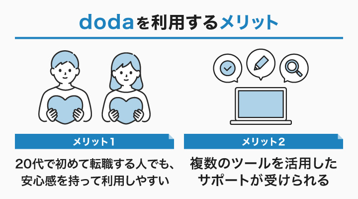 dodaで転職活動するメリット