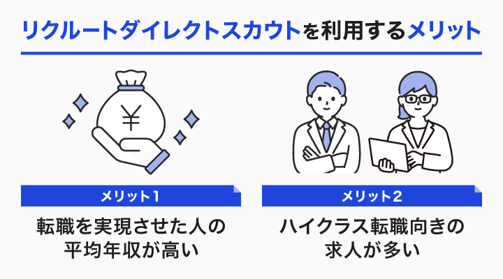 リクルートダイレクトスカウトで転職活動するメリット