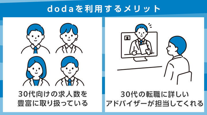 dodaを利用するメリット