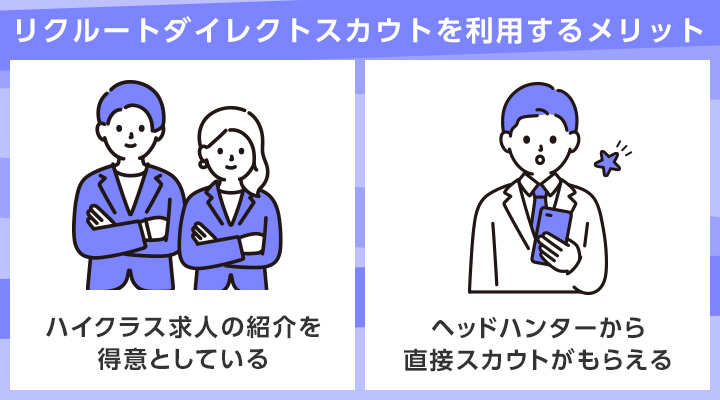 リクルートダイレクトスカウトを利用するメリット