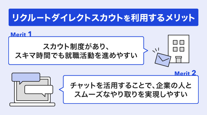 リクルートダイレクトスカウトで転職活動するメリット
