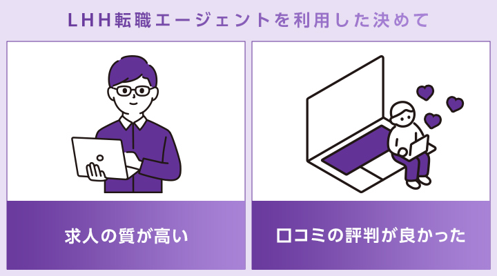 LHH転職エージェントを利用した決めて