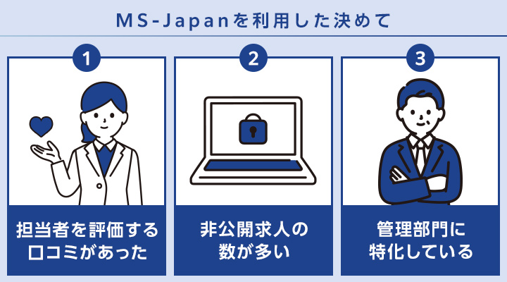MS-Japanを利用した決めて