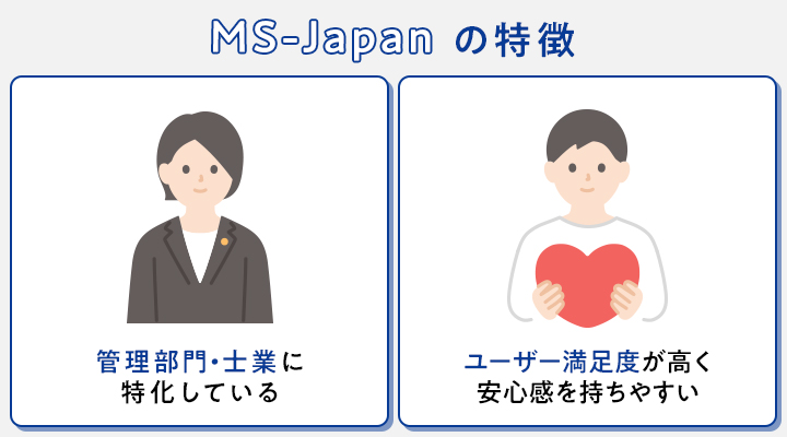 MS-Japanの特徴