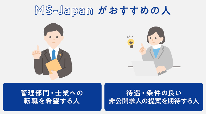 MS-Japanがおすすめの人