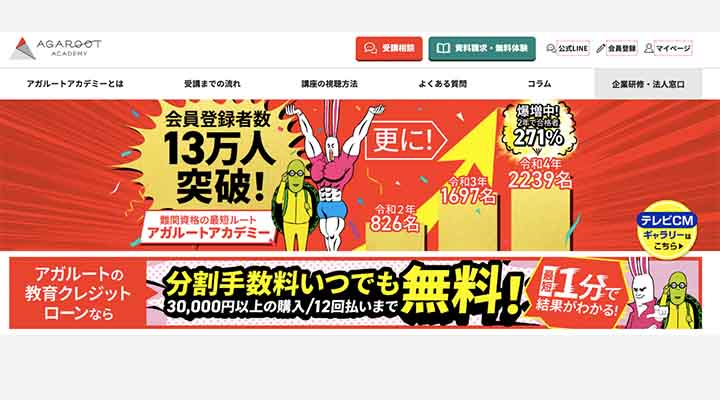アガルートアカデミー