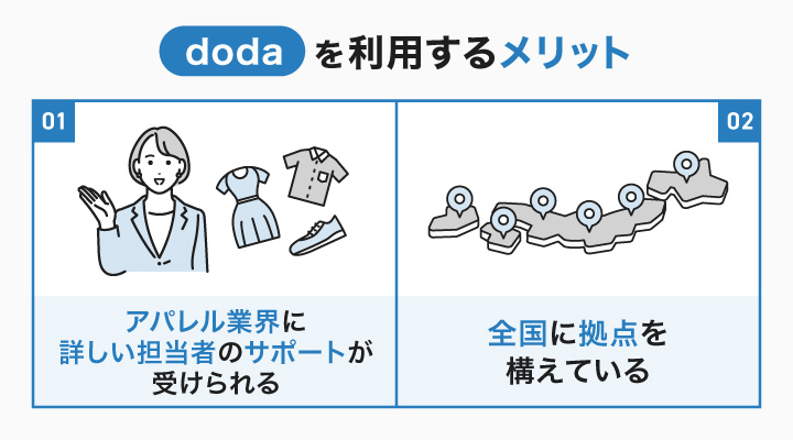 dodaを利用するメリット
