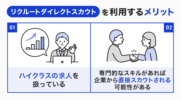 リクルートダイレクトスカウトを利用するメリット