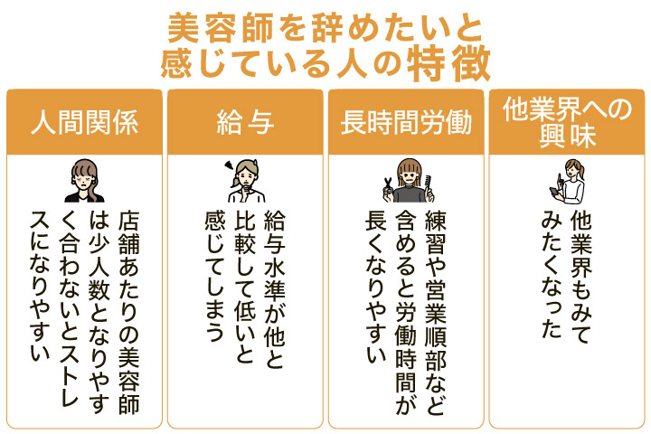 美容師を辞めたい理由