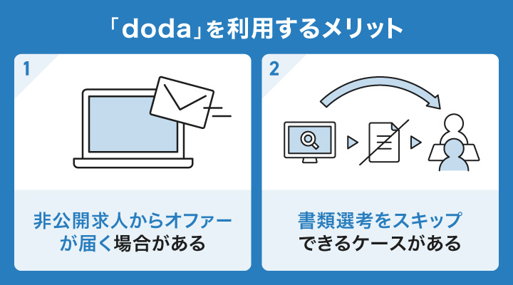 dodaで転職活動するメリット
