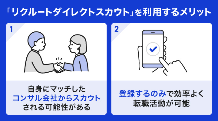 リクルートダイレクトスカウトで転職活動するメリット