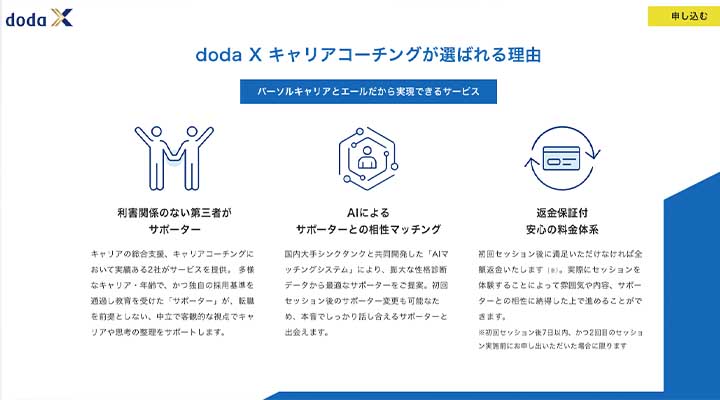 dodaX