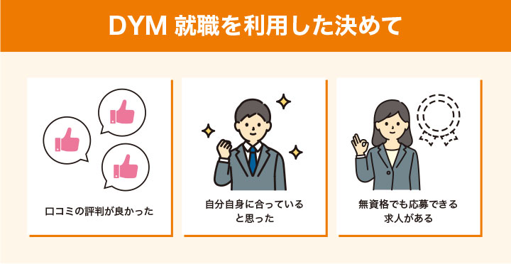 DYM就職を利用した決めて