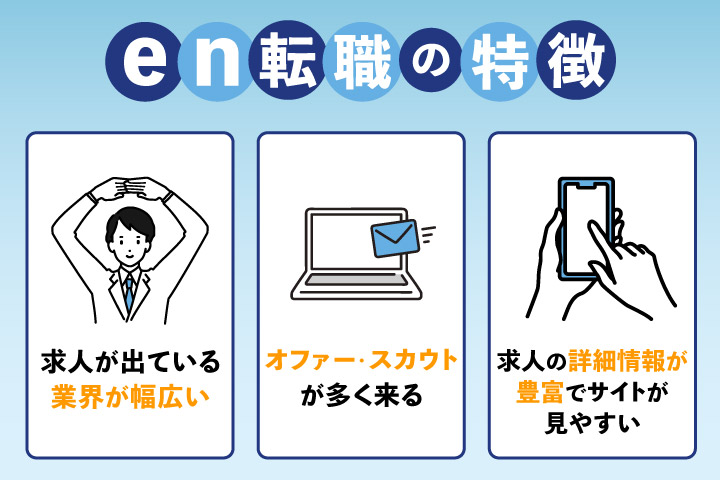 en転職の特徴
