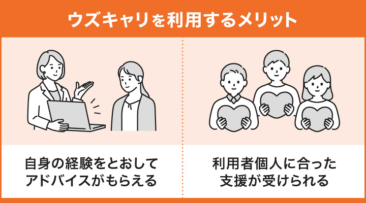 ウズキャリを利用するメリット