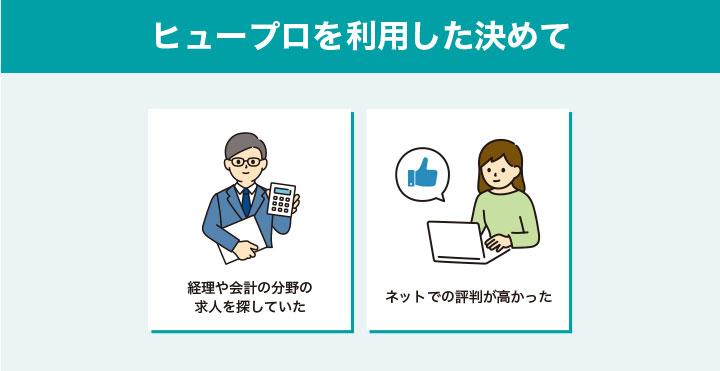 ヒュープロを利用した決めて