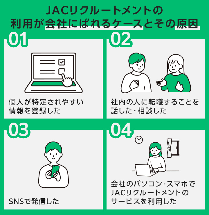 JACリクルートメントの利用が会社にばれるケースとその原因